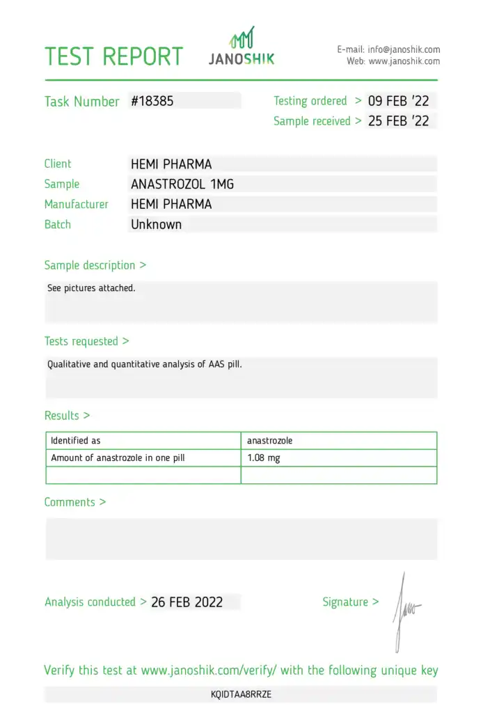 Buy Hemi Pharma Arimidex (Anastrozole) 1mg - Image 2